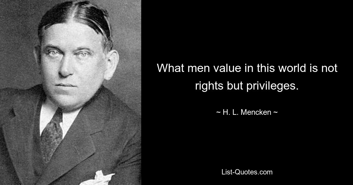 What men value in this world is not rights but privileges. — © H. L. Mencken