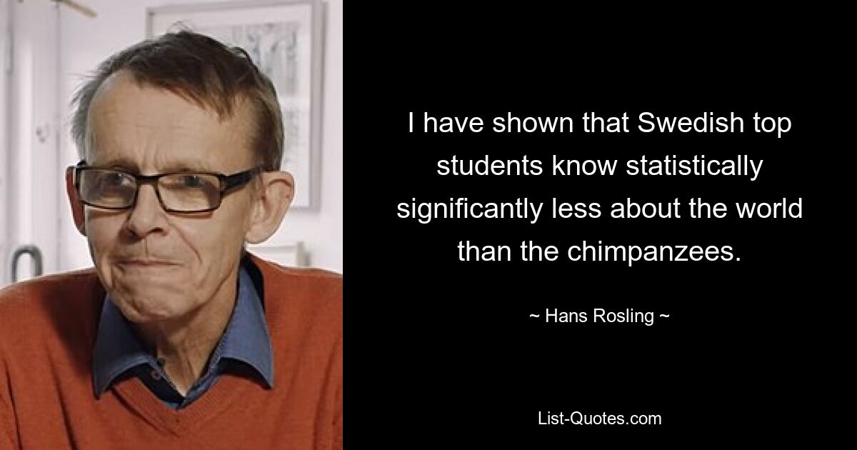 I have shown that Swedish top students know statistically significantly less about the world than the chimpanzees. — © Hans Rosling