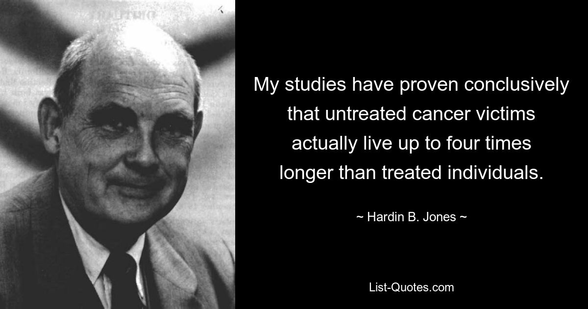 My studies have proven conclusively that untreated cancer victims actually live up to four times longer than treated individuals. — © Hardin B. Jones