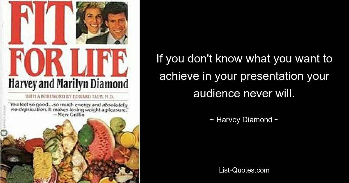 If you don't know what you want to achieve in your presentation your audience never will. — © Harvey Diamond