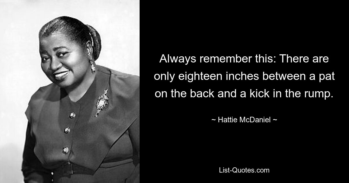 Always remember this: There are only eighteen inches between a pat on the back and a kick in the rump. — © Hattie McDaniel