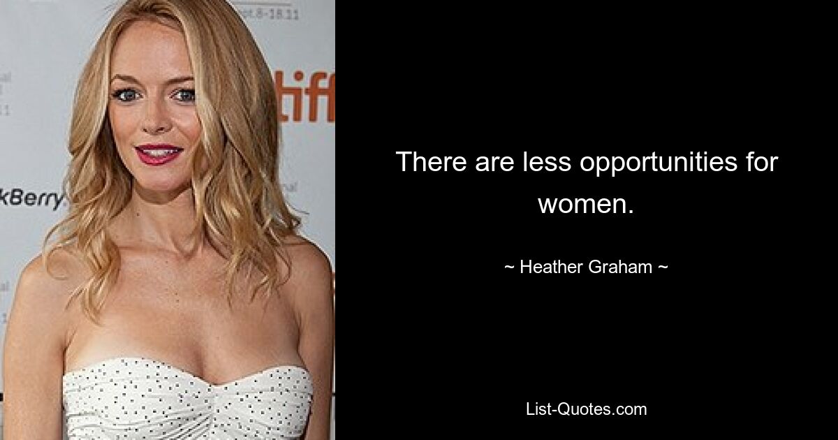 There are less opportunities for women. — © Heather Graham