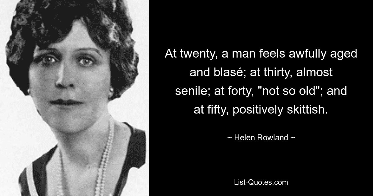 At twenty, a man feels awfully aged and blasé; at thirty, almost senile; at forty, "not so old"; and at fifty, positively skittish. — © Helen Rowland