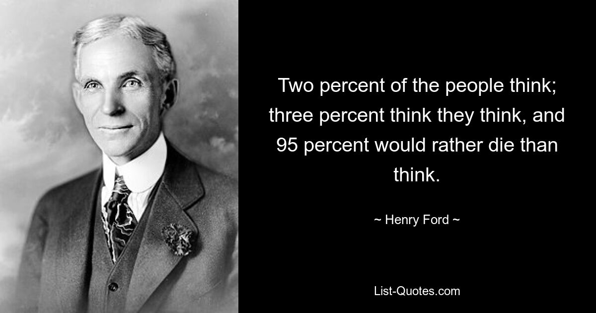 Zwei Prozent der Leute denken; Drei Prozent glauben, dass sie denken, und 95 Prozent würden lieber sterben als denken. — © Henry Ford