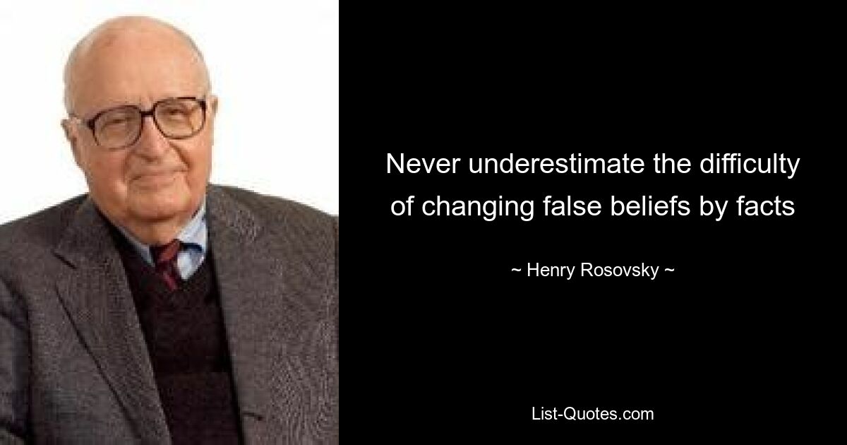 Never underestimate the difficulty of changing false beliefs by facts — © Henry Rosovsky