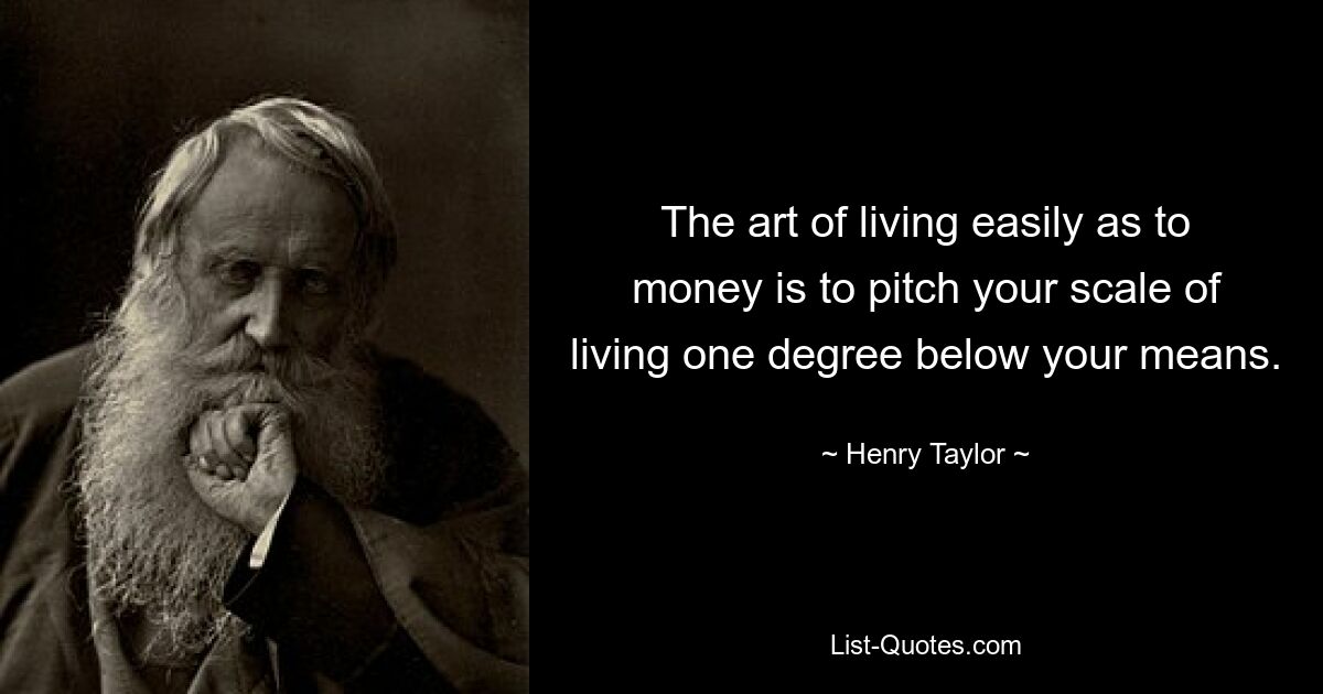 The art of living easily as to money is to pitch your scale of living one degree below your means. — © Henry Taylor