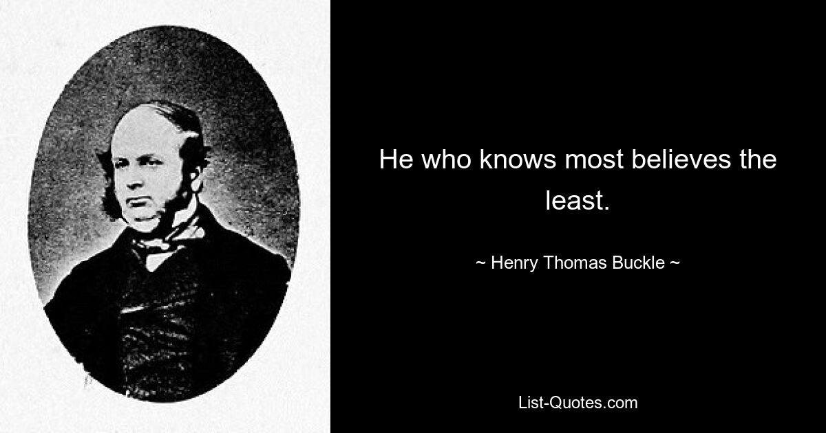 He who knows most believes the least. — © Henry Thomas Buckle