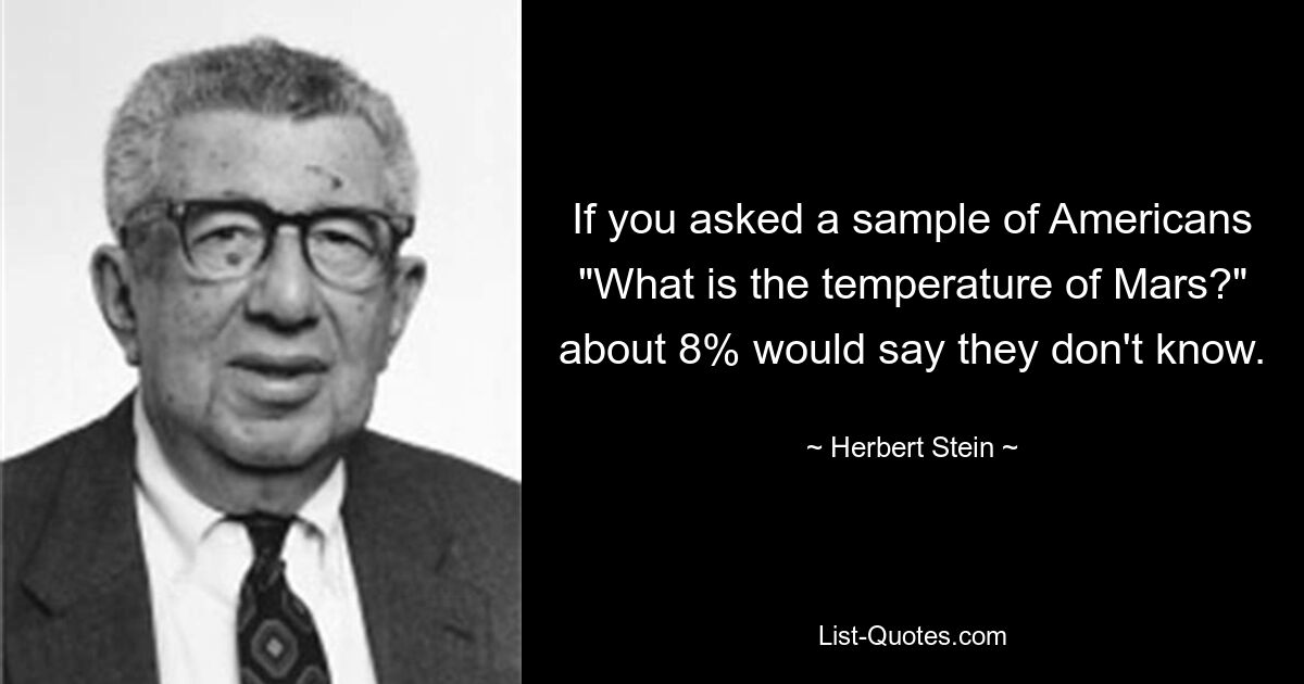 If you asked a sample of Americans "What is the temperature of Mars?" about 8% would say they don't know. — © Herbert Stein