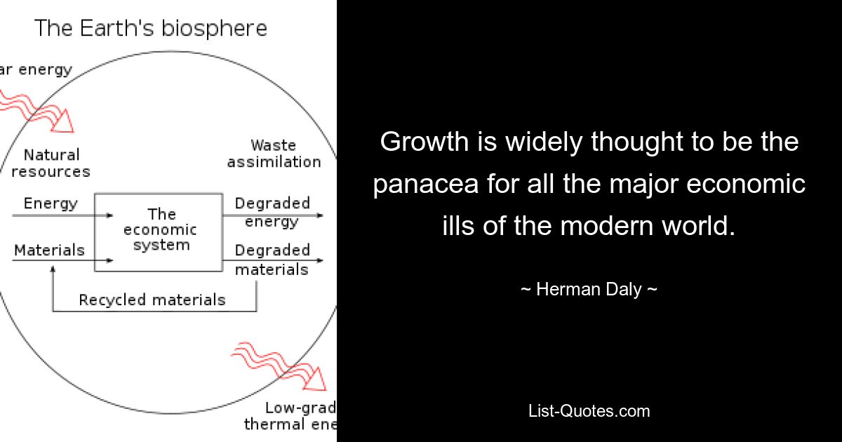 Growth is widely thought to be the panacea for all the major economic ills of the modern world. — © Herman Daly