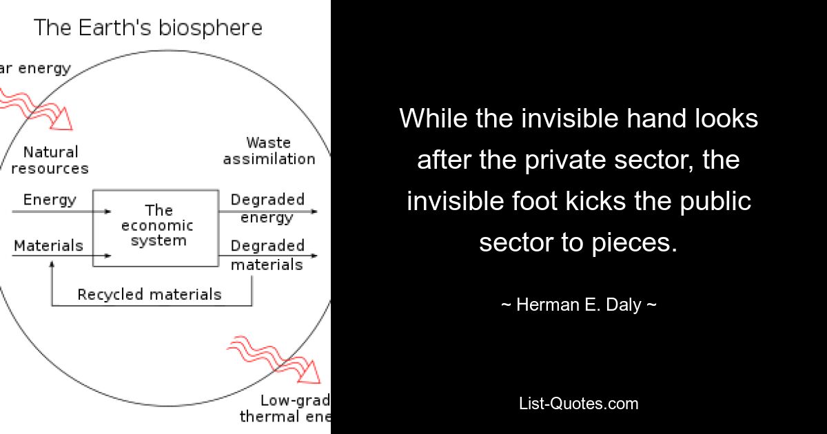 В то время как невидимая рука присматривает за частным сектором, невидимая нога пинает государственный сектор в пух и прах. — © Герман Э. Дейли 