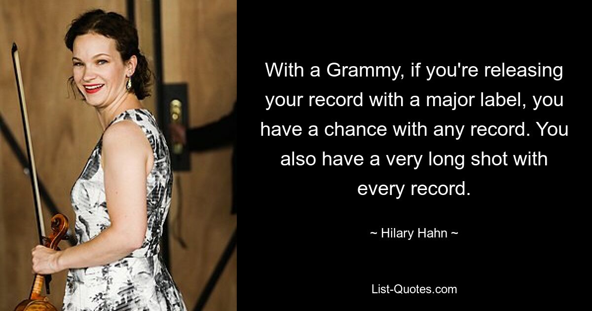 With a Grammy, if you're releasing your record with a major label, you have a chance with any record. You also have a very long shot with every record. — © Hilary Hahn