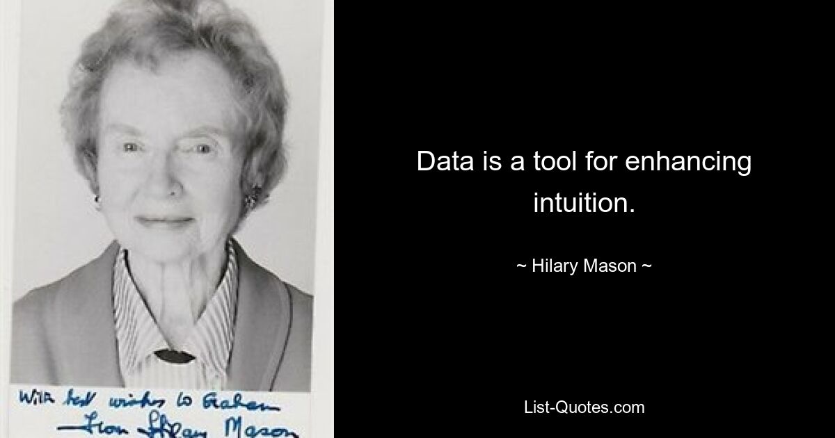 Data is a tool for enhancing intuition. — © Hilary Mason