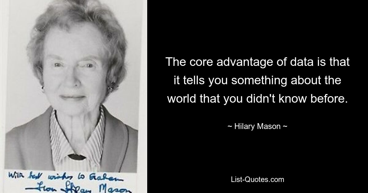 The core advantage of data is that it tells you something about the world that you didn't know before. — © Hilary Mason