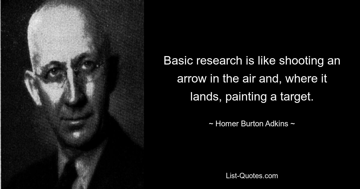 Basic research is like shooting an arrow in the air and, where it lands, painting a target. — © Homer Burton Adkins