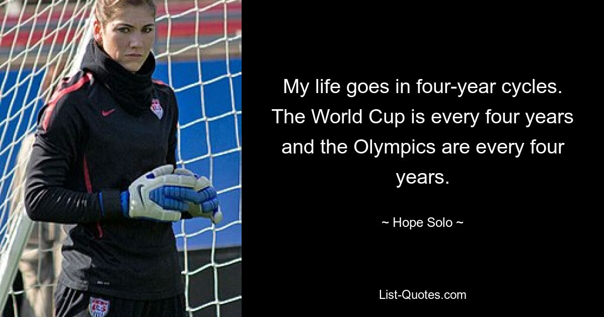 My life goes in four-year cycles. The World Cup is every four years and the Olympics are every four years. — © Hope Solo