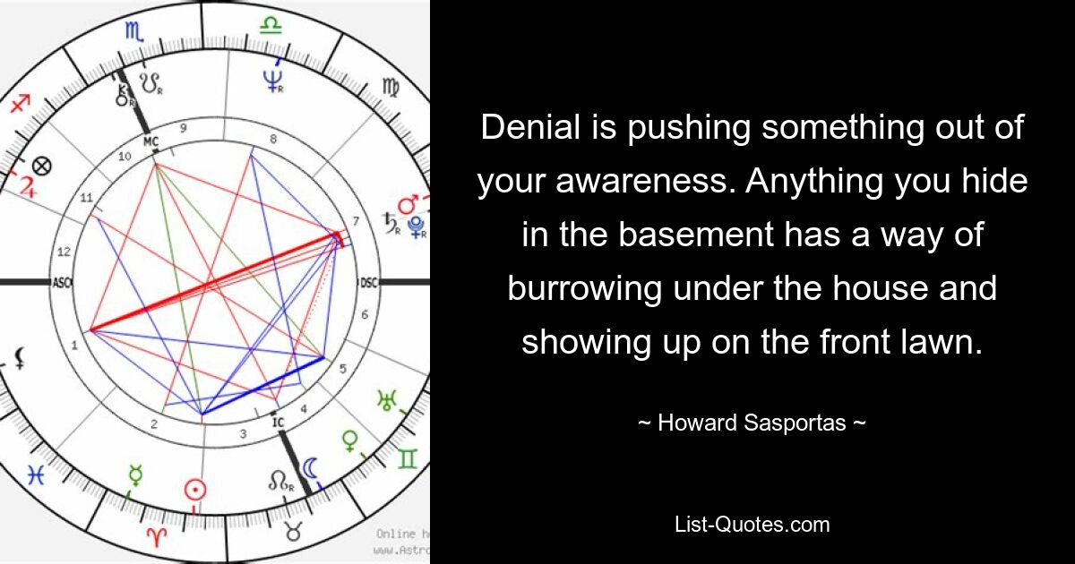 Denial is pushing something out of your awareness. Anything you hide in the basement has a way of burrowing under the house and showing up on the front lawn. — © Howard Sasportas