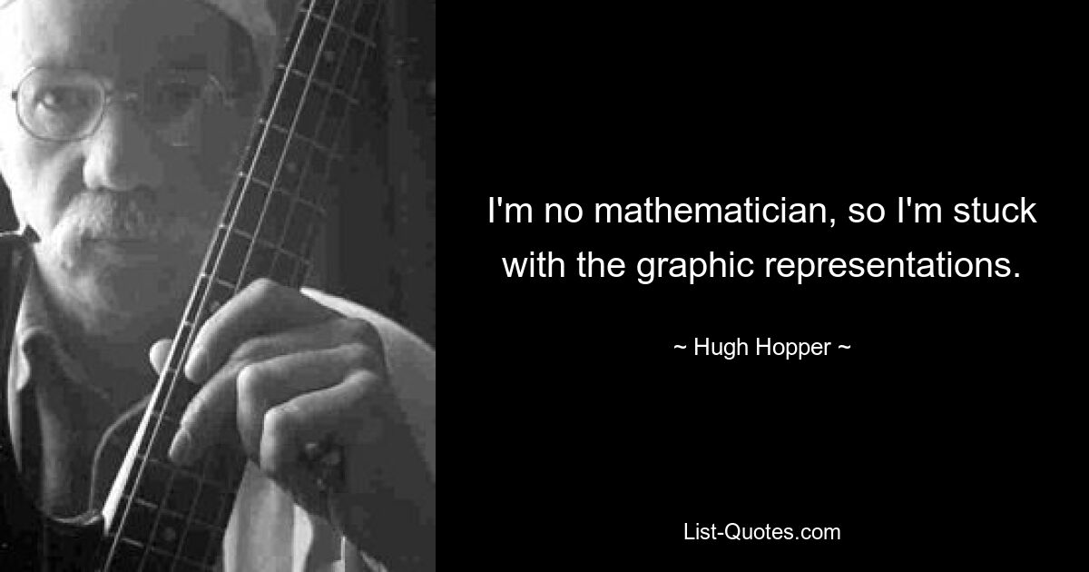 I'm no mathematician, so I'm stuck with the graphic representations. — © Hugh Hopper