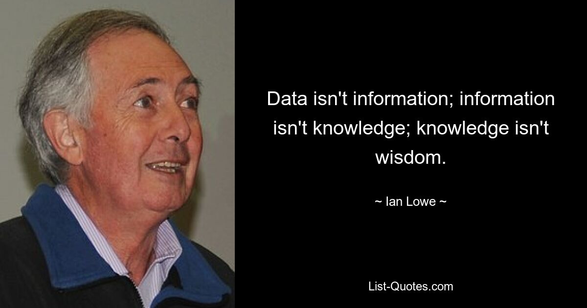 Data isn't information; information isn't knowledge; knowledge isn't wisdom. — © Ian Lowe