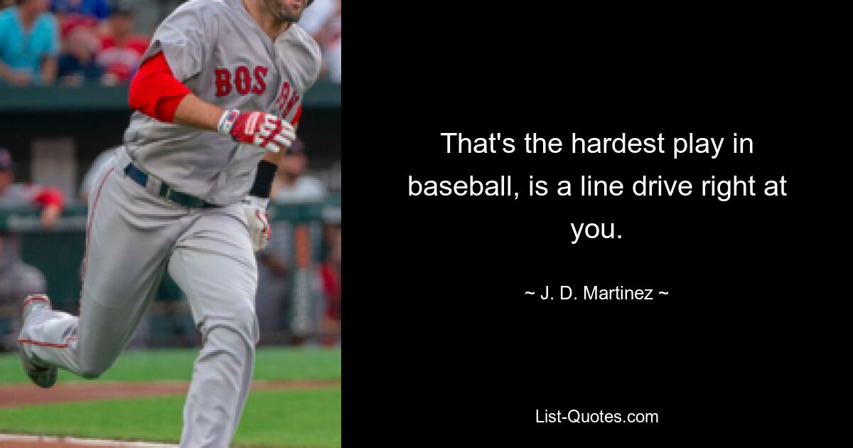 That's the hardest play in baseball, is a line drive right at you. — © J. D. Martinez