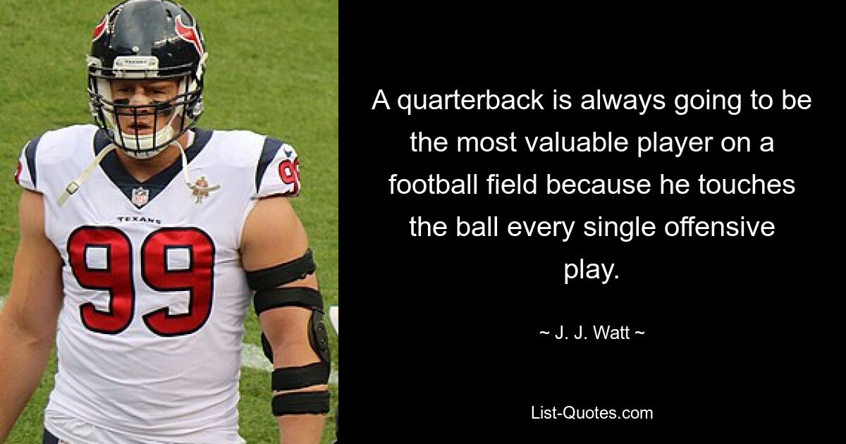 A quarterback is always going to be the most valuable player on a football field because he touches the ball every single offensive play. — © J. J. Watt