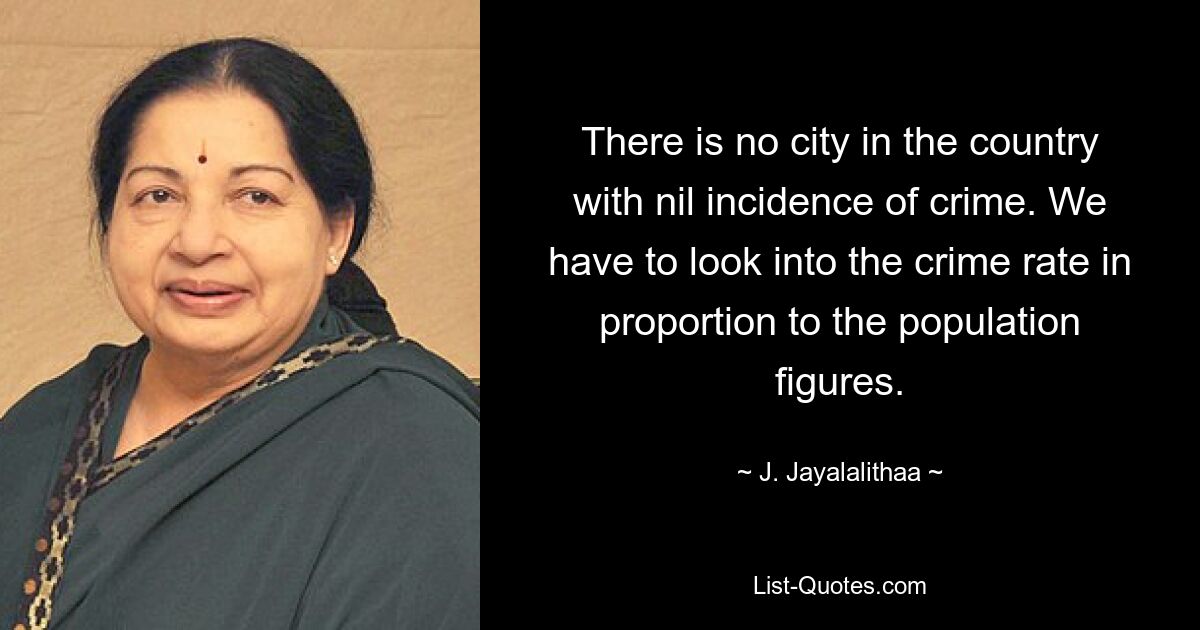 There is no city in the country with nil incidence of crime. We have to look into the crime rate in proportion to the population figures. — © J. Jayalalithaa