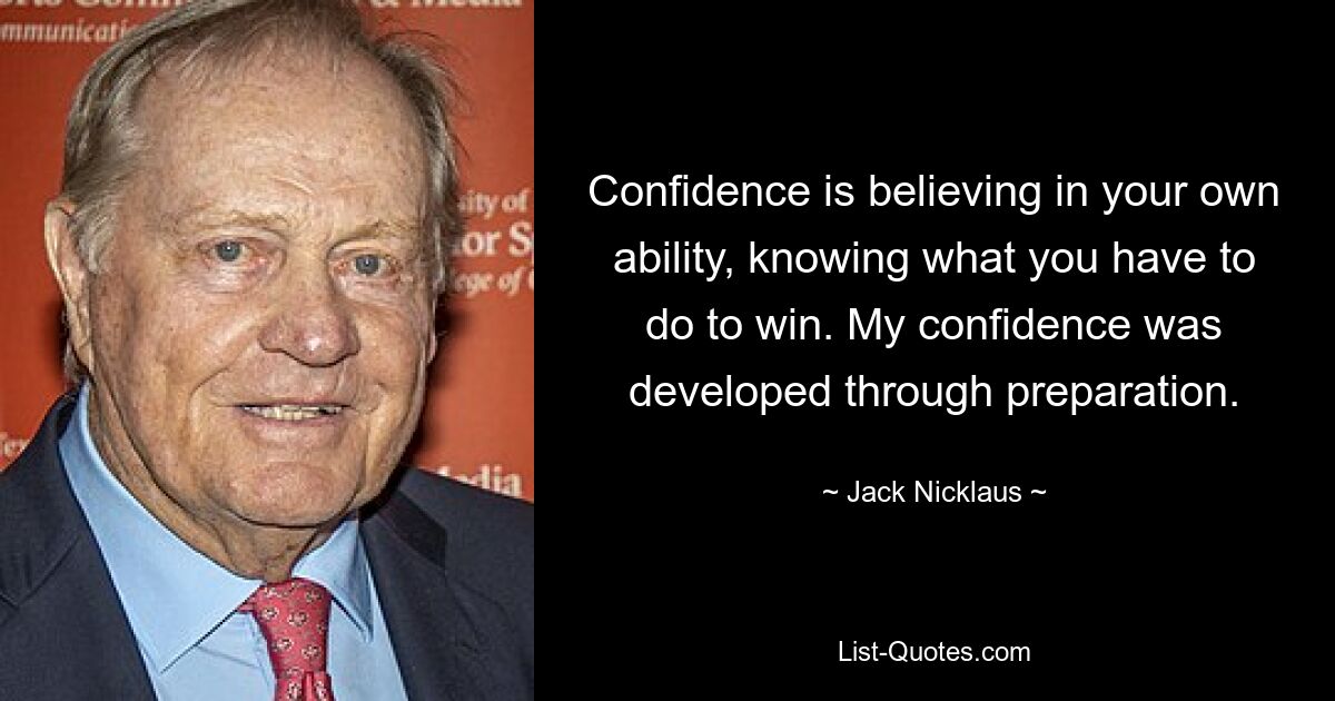 Confidence is believing in your own ability, knowing what you have to do to win. My confidence was developed through preparation. — © Jack Nicklaus