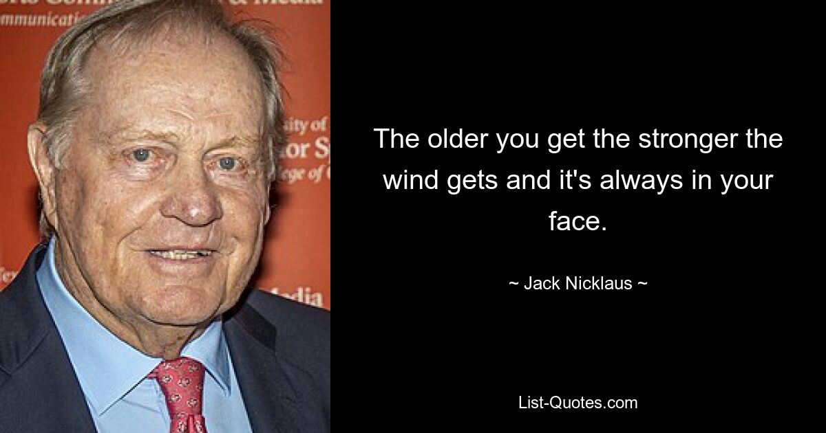 The older you get the stronger the wind gets and it's always in your face. — © Jack Nicklaus