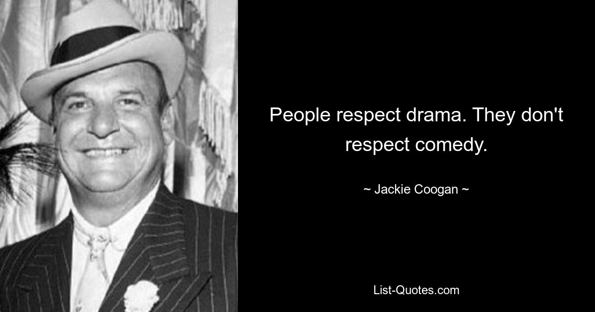 People respect drama. They don't respect comedy. — © Jackie Coogan