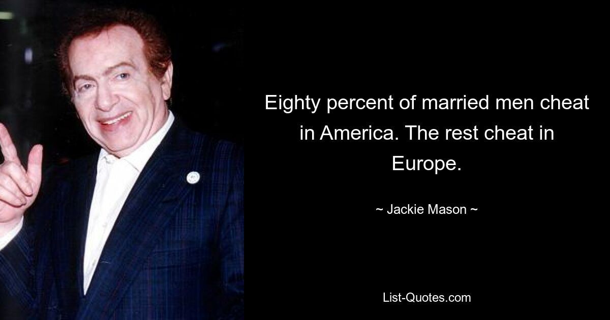 Eighty percent of married men cheat in America. The rest cheat in Europe. — © Jackie Mason