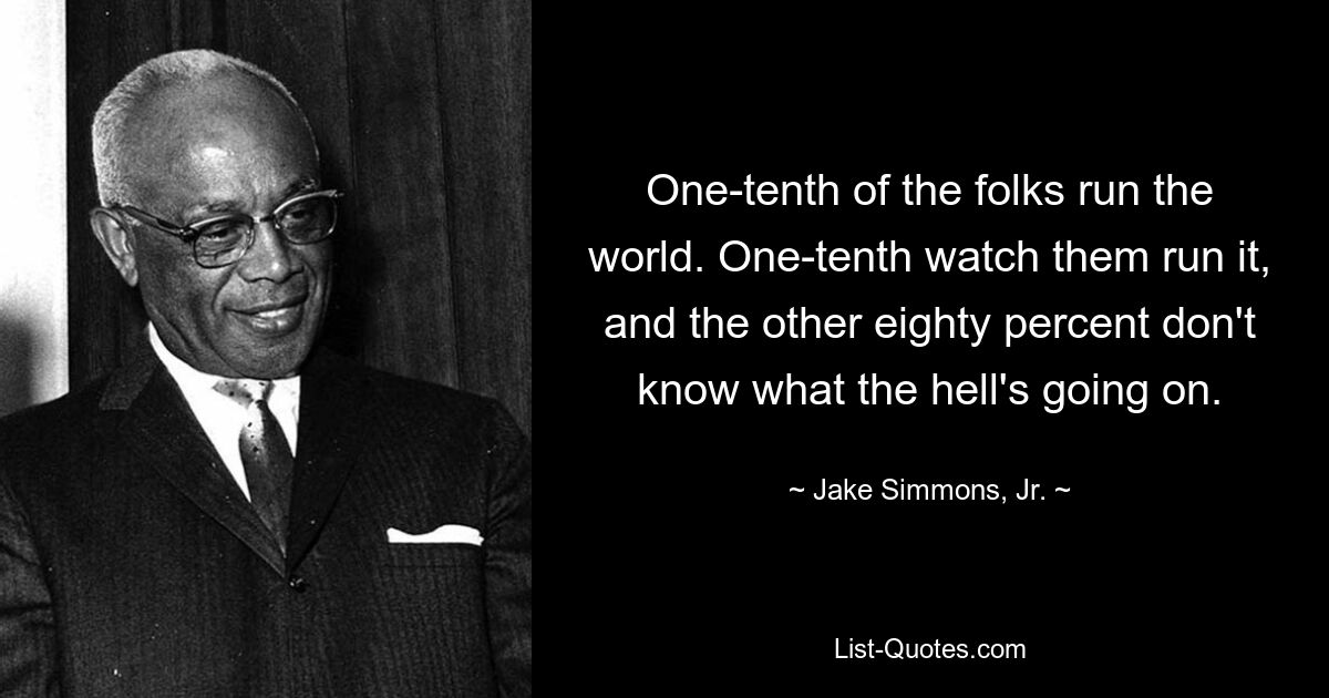 One-tenth of the folks run the world. One-tenth watch them run it, and the other eighty percent don't know what the hell's going on. — © Jake Simmons, Jr.