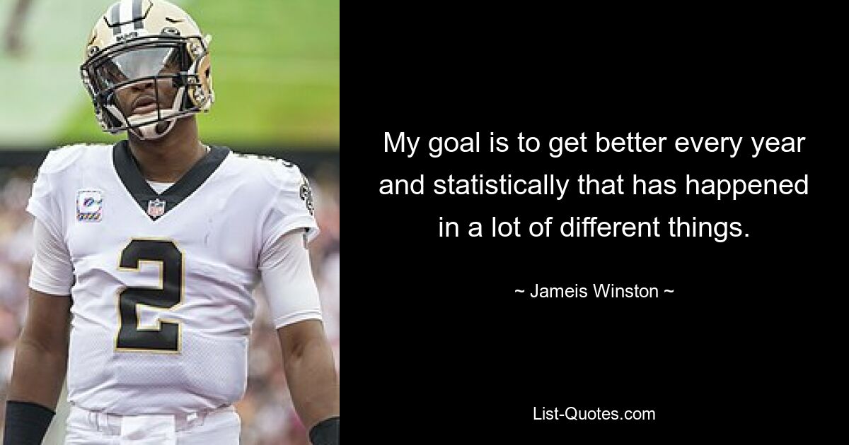 My goal is to get better every year and statistically that has happened in a lot of different things. — © Jameis Winston