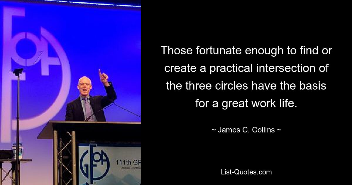 Those fortunate enough to find or create a practical intersection of the three circles have the basis for a great work life. — © James C. Collins