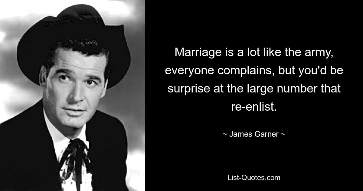 Marriage is a lot like the army, everyone complains, but you'd be surprise at the large number that re-enlist. — © James Garner