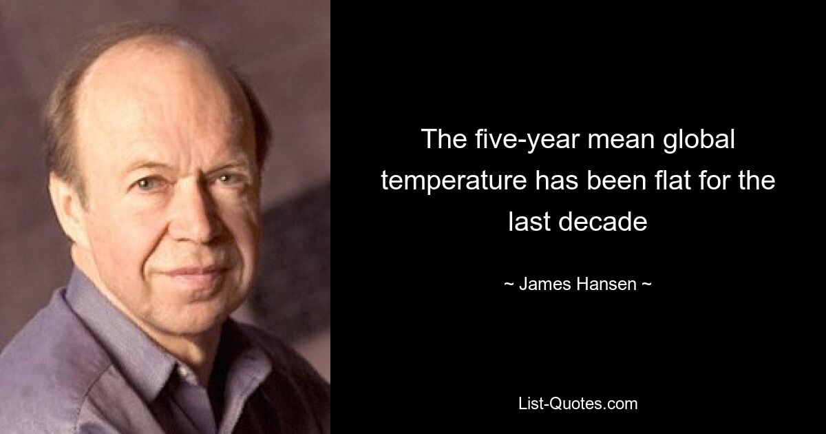 The five-year mean global temperature has been flat for the last decade — © James Hansen