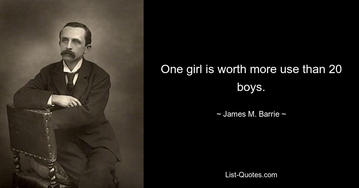 One girl is worth more use than 20 boys. — © James M. Barrie