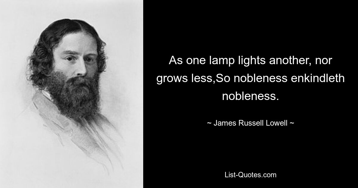 As one lamp lights another, nor grows less,So nobleness enkindleth nobleness. — © James Russell Lowell