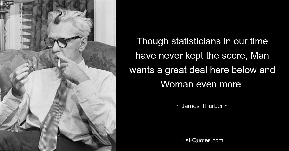 Though statisticians in our time have never kept the score, Man wants a great deal here below and Woman even more. — © James Thurber