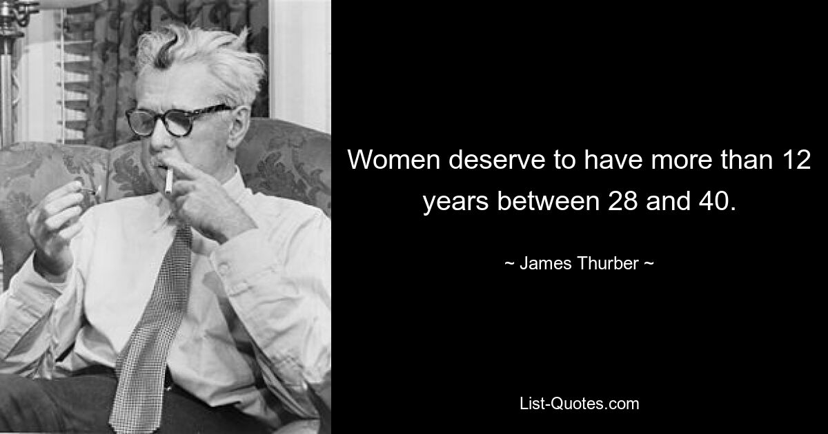 Women deserve to have more than 12 years between 28 and 40. — © James Thurber