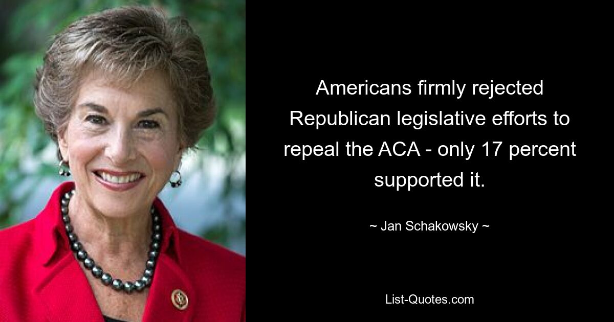 Americans firmly rejected Republican legislative efforts to repeal the ACA - only 17 percent supported it. — © Jan Schakowsky