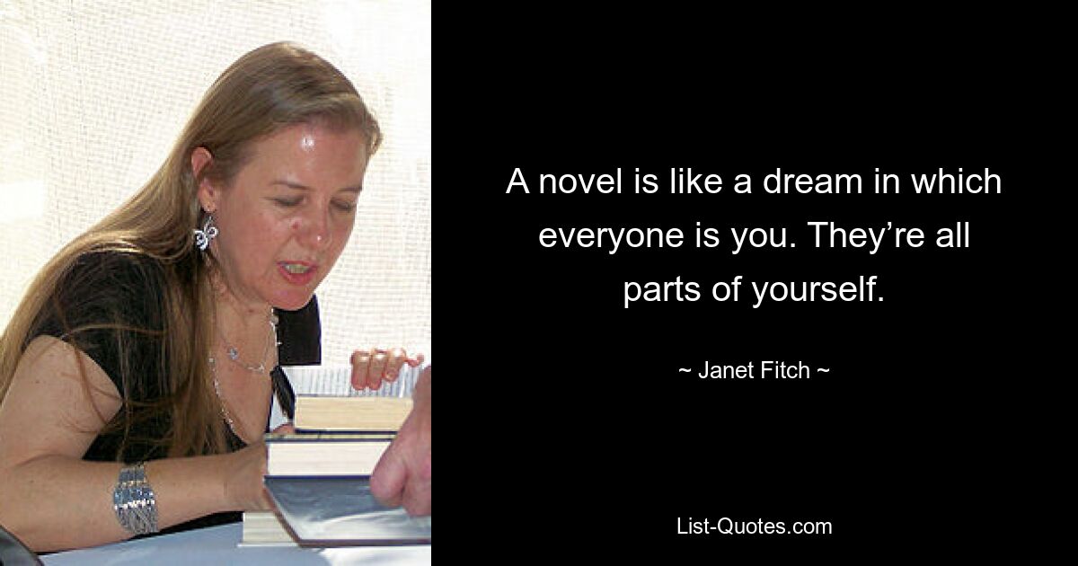 A novel is like a dream in which everyone is you. They’re all parts of yourself. — © Janet Fitch