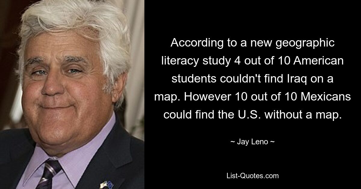 According to a new geographic literacy study 4 out of 10 American students couldn't find Iraq on a map. However 10 out of 10 Mexicans could find the U.S. without a map. — © Jay Leno