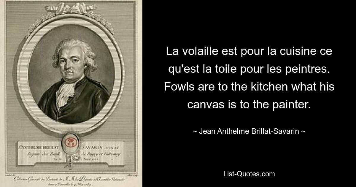 La volaille est pour la cuisine ce qu'est la toile pour les peintres. Fowls are to the kitchen what his canvas is to the painter. — © Jean Anthelme Brillat-Savarin