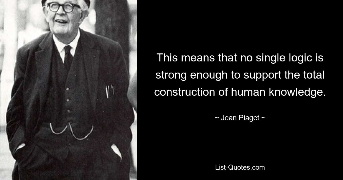 This means that no single logic is strong enough to support the total construction of human knowledge. — © Jean Piaget