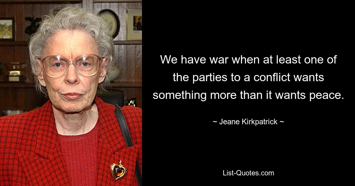 We have war when at least one of the parties to a conflict wants something more than it wants peace. — © Jeane Kirkpatrick