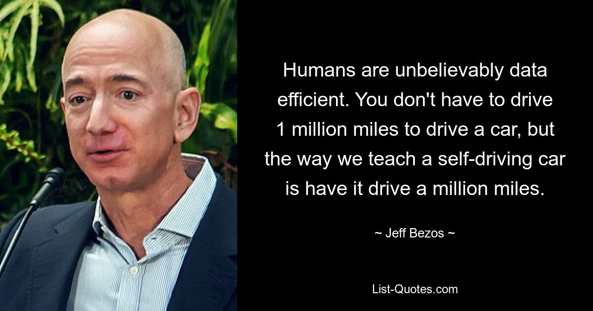 Humans are unbelievably data efficient. You don't have to drive 1 million miles to drive a car, but the way we teach a self-driving car is have it drive a million miles. — © Jeff Bezos