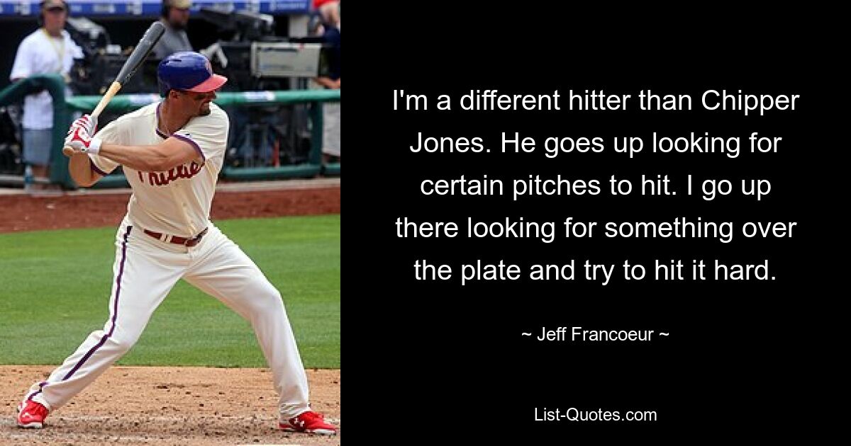 I'm a different hitter than Chipper Jones. He goes up looking for certain pitches to hit. I go up there looking for something over the plate and try to hit it hard. — © Jeff Francoeur