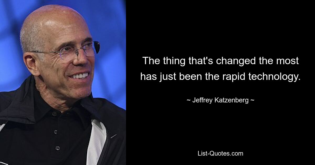 The thing that's changed the most has just been the rapid technology. — © Jeffrey Katzenberg