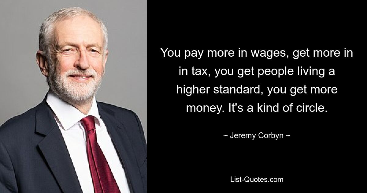 You pay more in wages, get more in in tax, you get people living a higher standard, you get more money. It's a kind of circle. — © Jeremy Corbyn