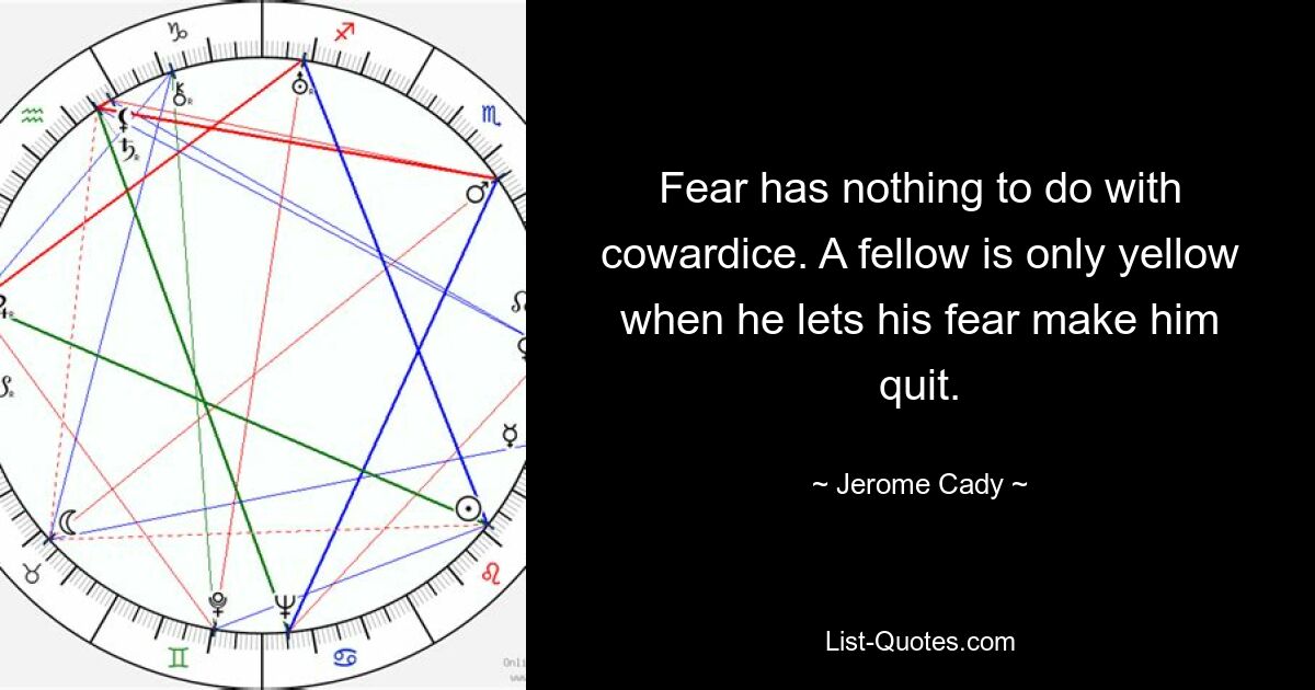 Fear has nothing to do with cowardice. A fellow is only yellow when he lets his fear make him quit. — © Jerome Cady