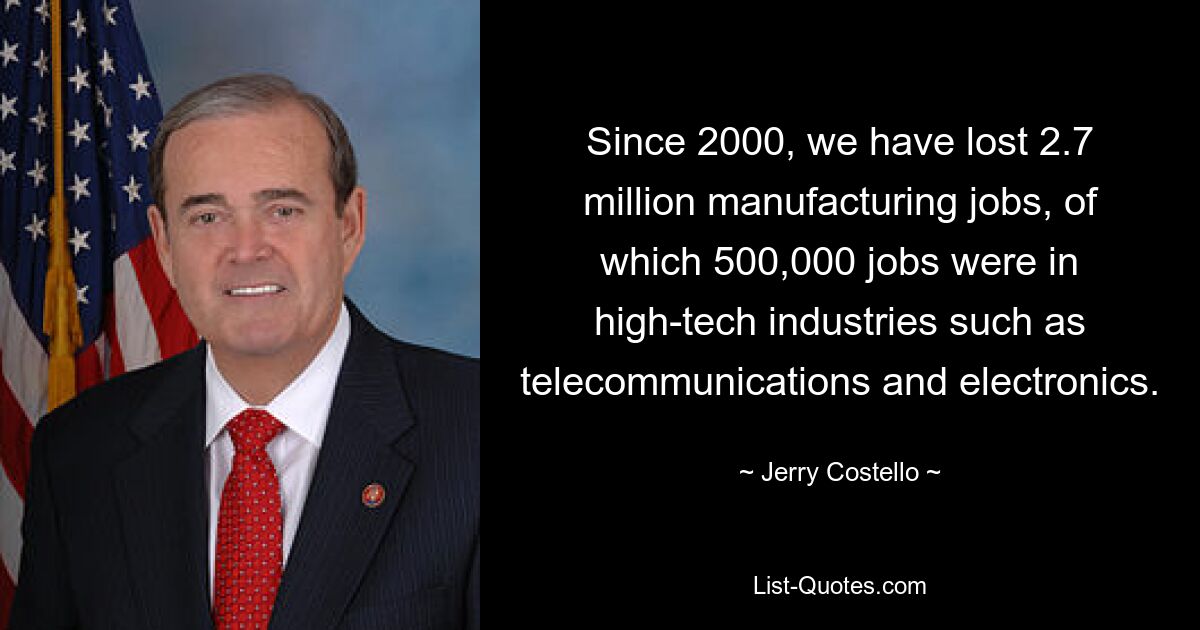 Since 2000, we have lost 2.7 million manufacturing jobs, of which 500,000 jobs were in high-tech industries such as telecommunications and electronics. — © Jerry Costello